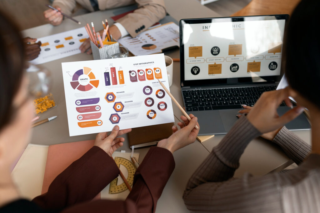 Social Media Strategy & Planning is Important