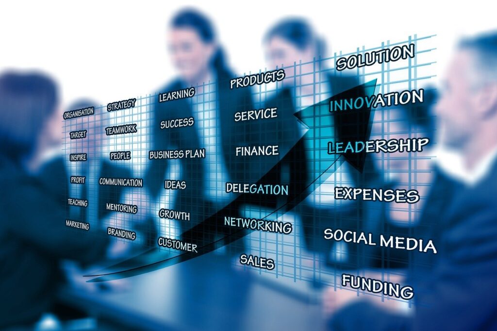 Why Social Media Strategy